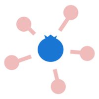 Podcast hosting