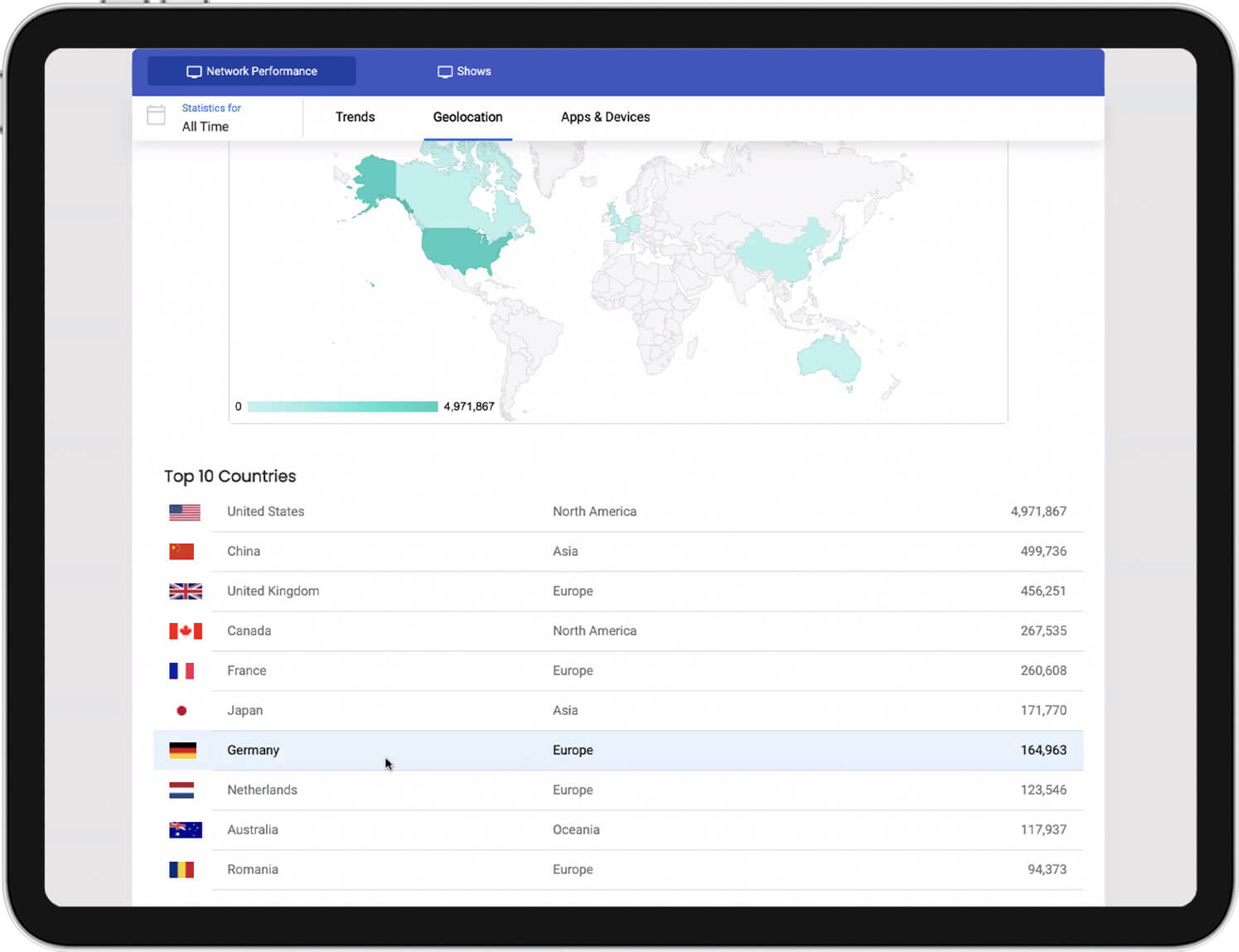 GulfERP Podcasting Statistics: geolocation with list of countries.